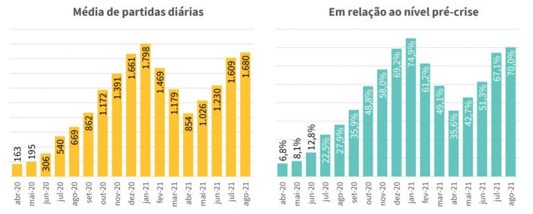 Malha-de-agosto-768x309