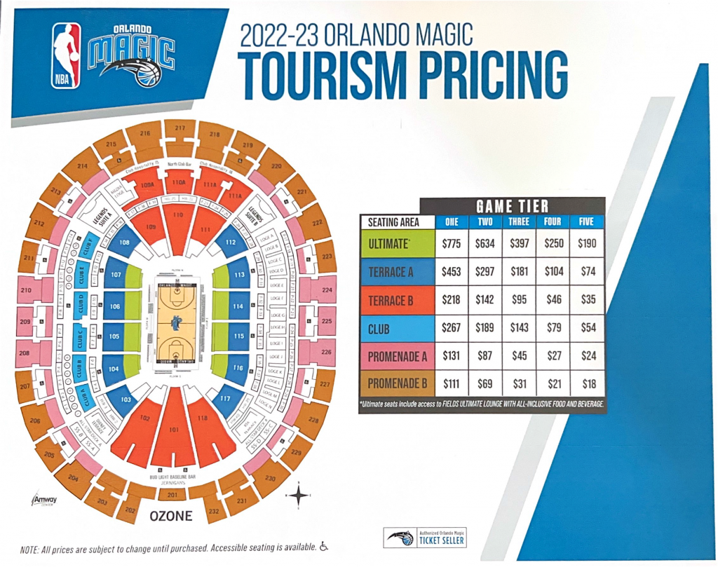 Onde comprar ingressos da NBA em Orlando - 2023