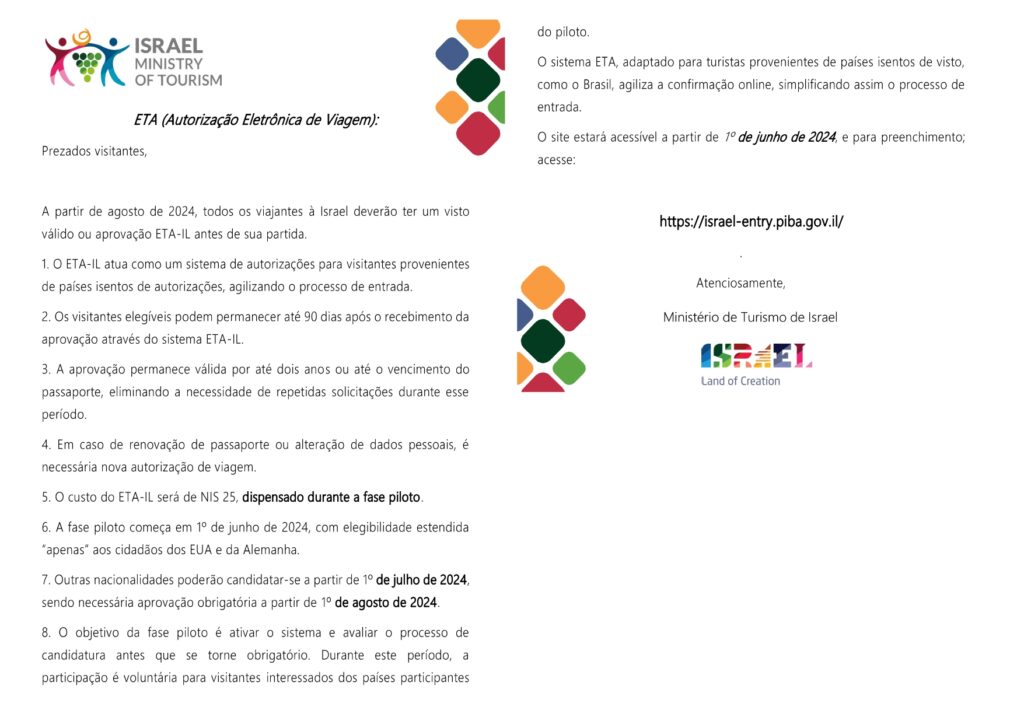 ETA 28May POR Visa System Turistas terão que pagar taxa para visitar Israel a partir de agosto; entenda