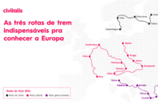 Civitatis destaca três rotas de trem para conhecer a Europa