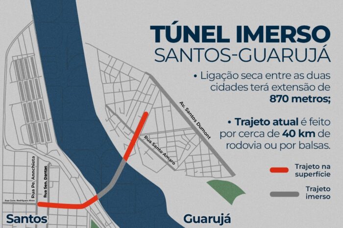 mapa tunel e1740677422450 Construção de túnel Santos-Guarujá sai do papel e edital é anunciado; projeto foi criado em 1927