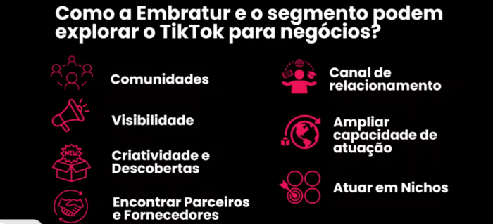 Captura de tela 2025 03 18 101942 e1742306571960 Em parceria inédita, Embratur e TikTok vão promover turismo brasileiro por meio da plataforma; saiba como